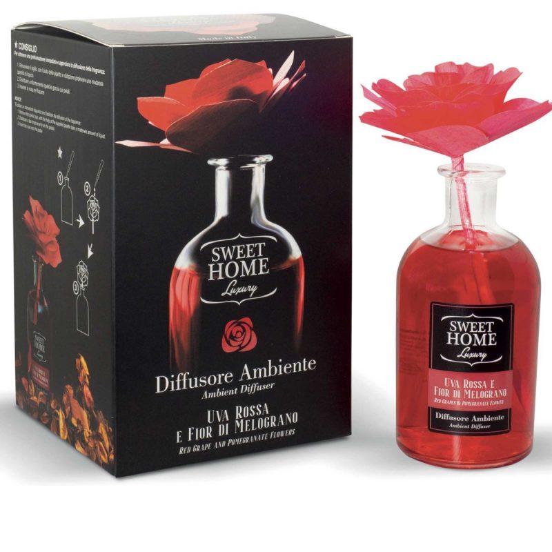 AMBIENT FRAGRANCE WITH RED ROSE RED GRAPES & POMEGRANATE BLOSSOM 250